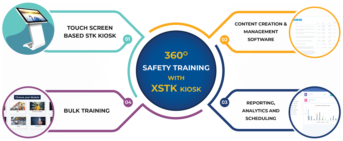 xstk 360
