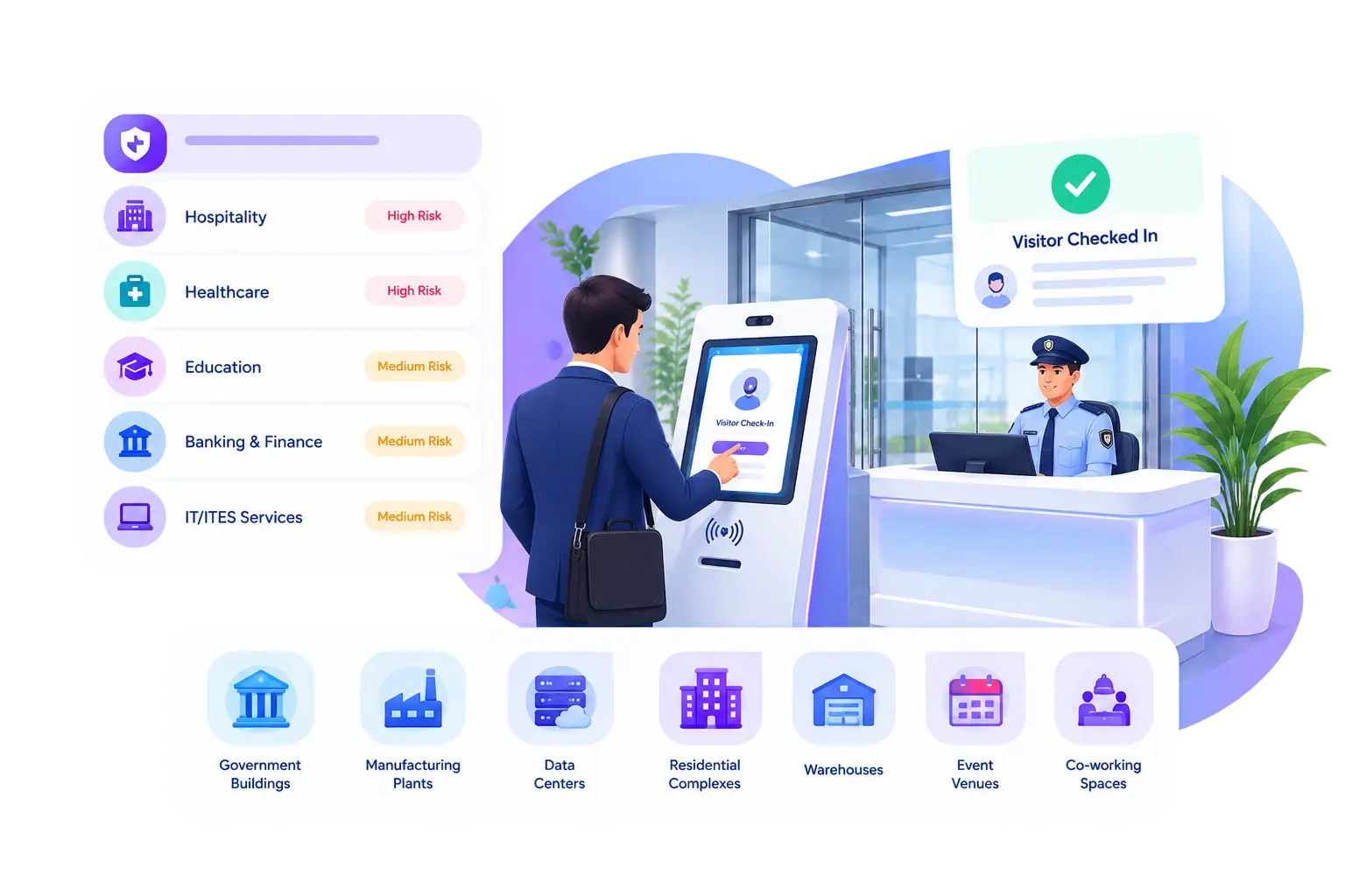 Visitor management software for secure access across hospitality, healthcare, education, banking and IT.