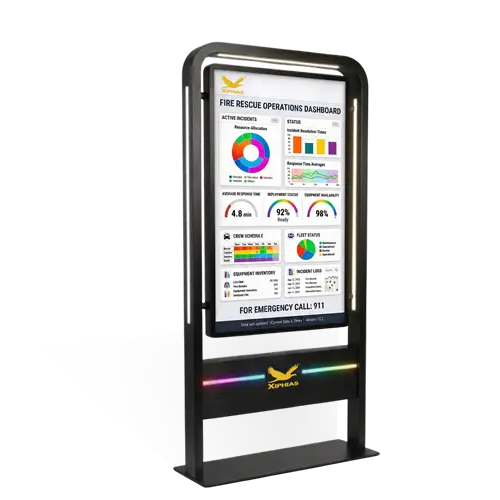 Smart Safety & Training Digital Solution