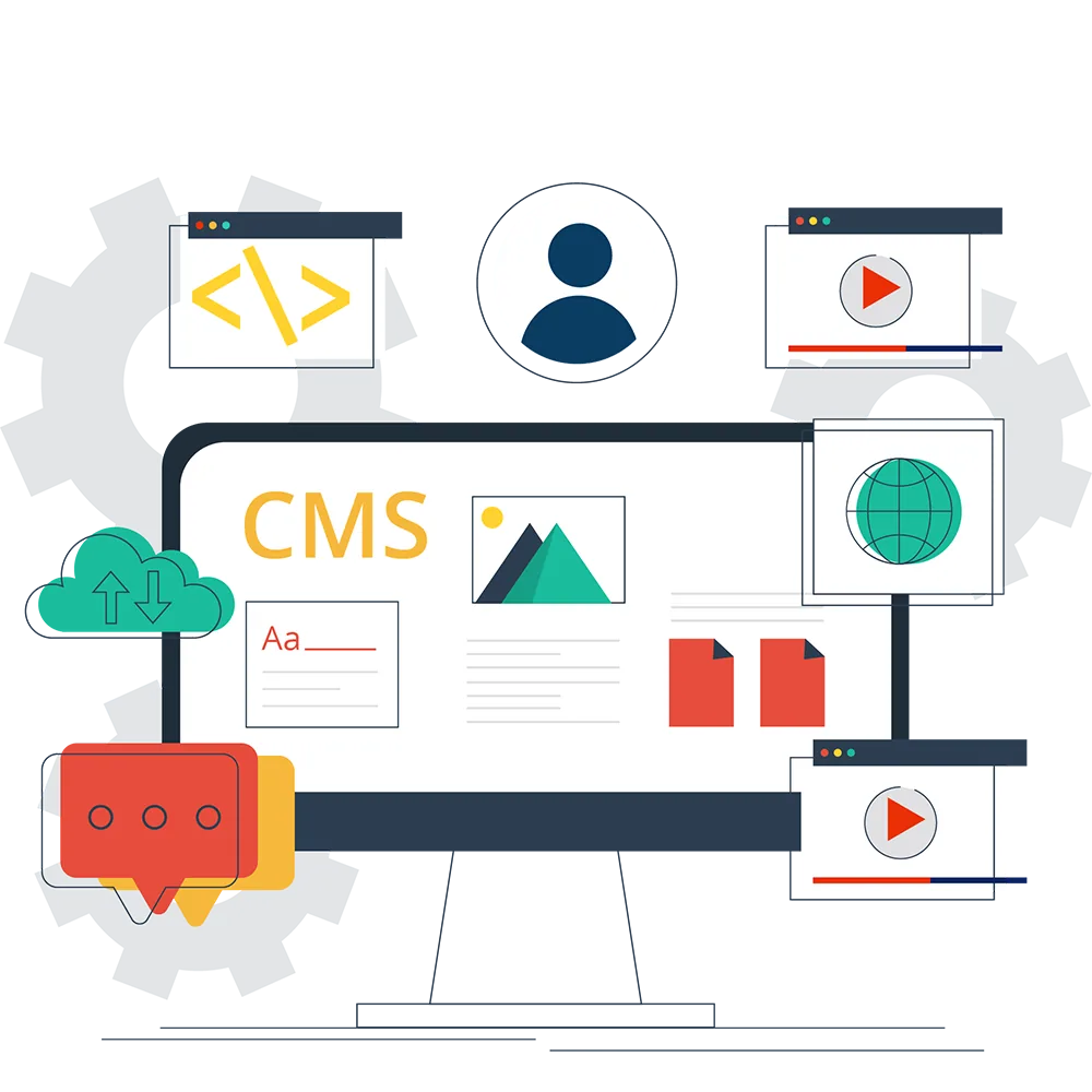 Digital Signage CMS Software