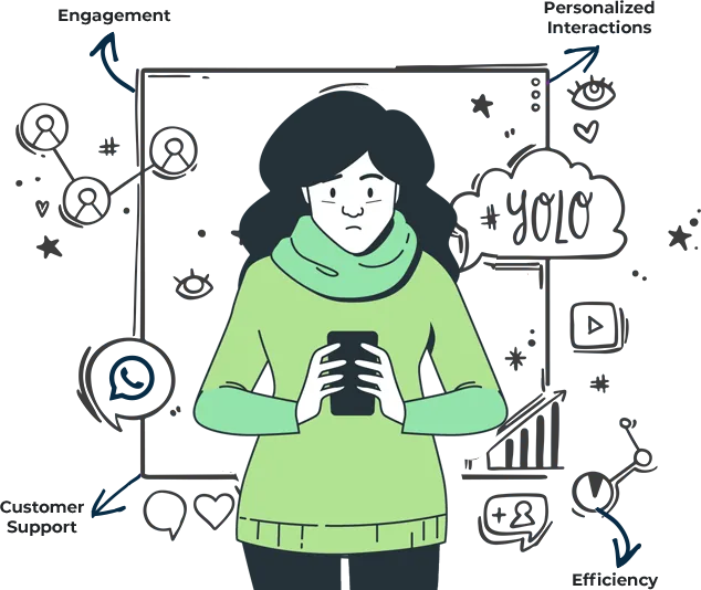 WhatsApp Business API Platform
