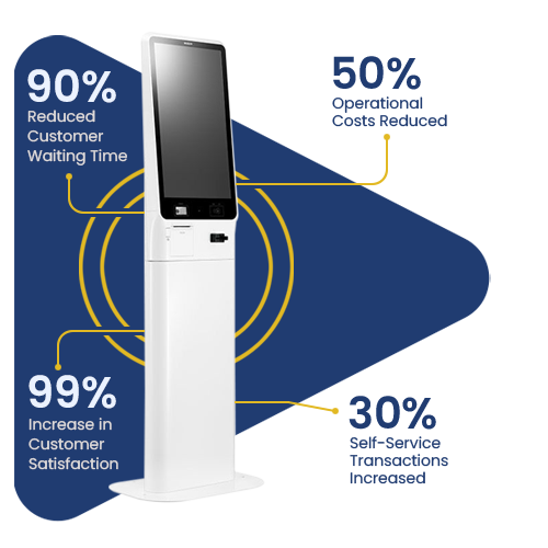 self check-out kiosk solution